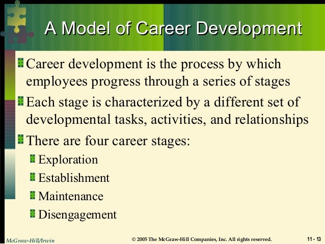 stages of career development process