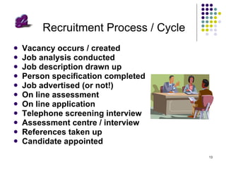Recruitment Process / Cycle Vacancy occurs / created Job analysis conducted Job description drawn up Person specification completed Job advertised (or not!) On line assessment On line application Telephone screening interview Assessment centre / interview References taken up Candidate appointed 