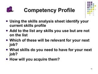 Competency Profile Using the skills analysis sheet identify your current skills profile Add to the list any skills you use but are not on the list Which of these will be relevant for your next job? What skills do you need to have for your next job? How will you acquire them? 