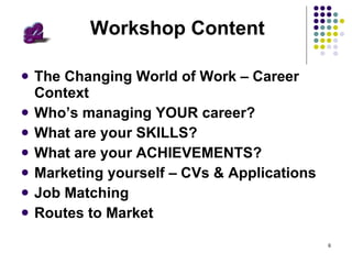 Workshop Content The Changing World of Work – Career Context Who’s managing YOUR career? What are your SKILLS? What are your ACHIEVEMENTS? Marketing yourself – CVs & Applications Job Matching Routes to Market 