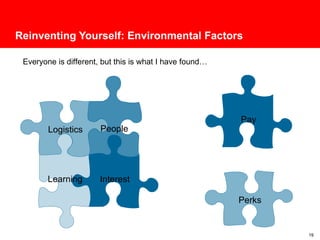 Reinventing Yourself: Environmental Factors Interest Learning Logistics People Pay Perks Everyone is different, but this i...