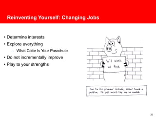Reinventing Yourself: Changing Jobs <ul><li>Determine interests </li></ul><ul><li>Explore everything </li></ul><ul><ul><li...