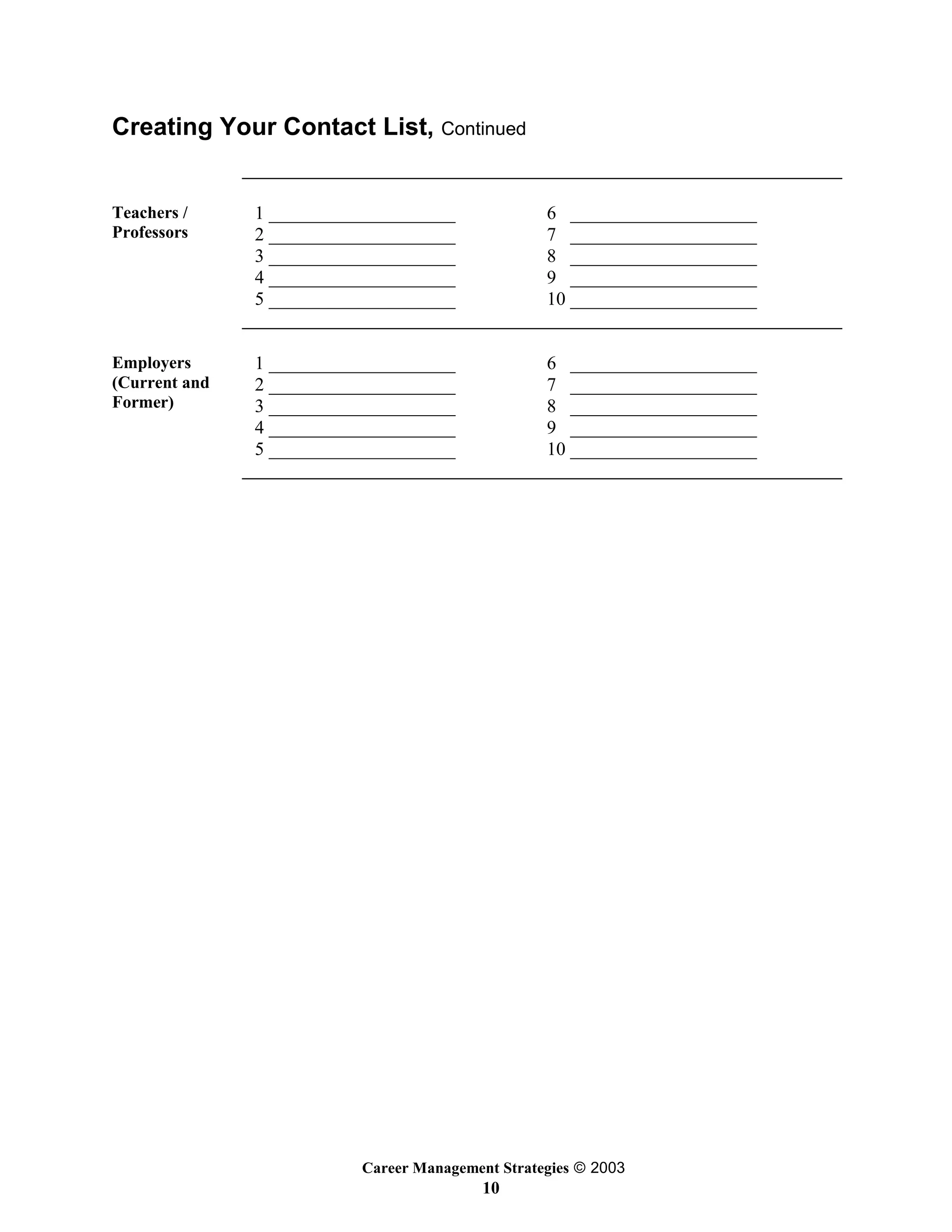 Career Management Strategies