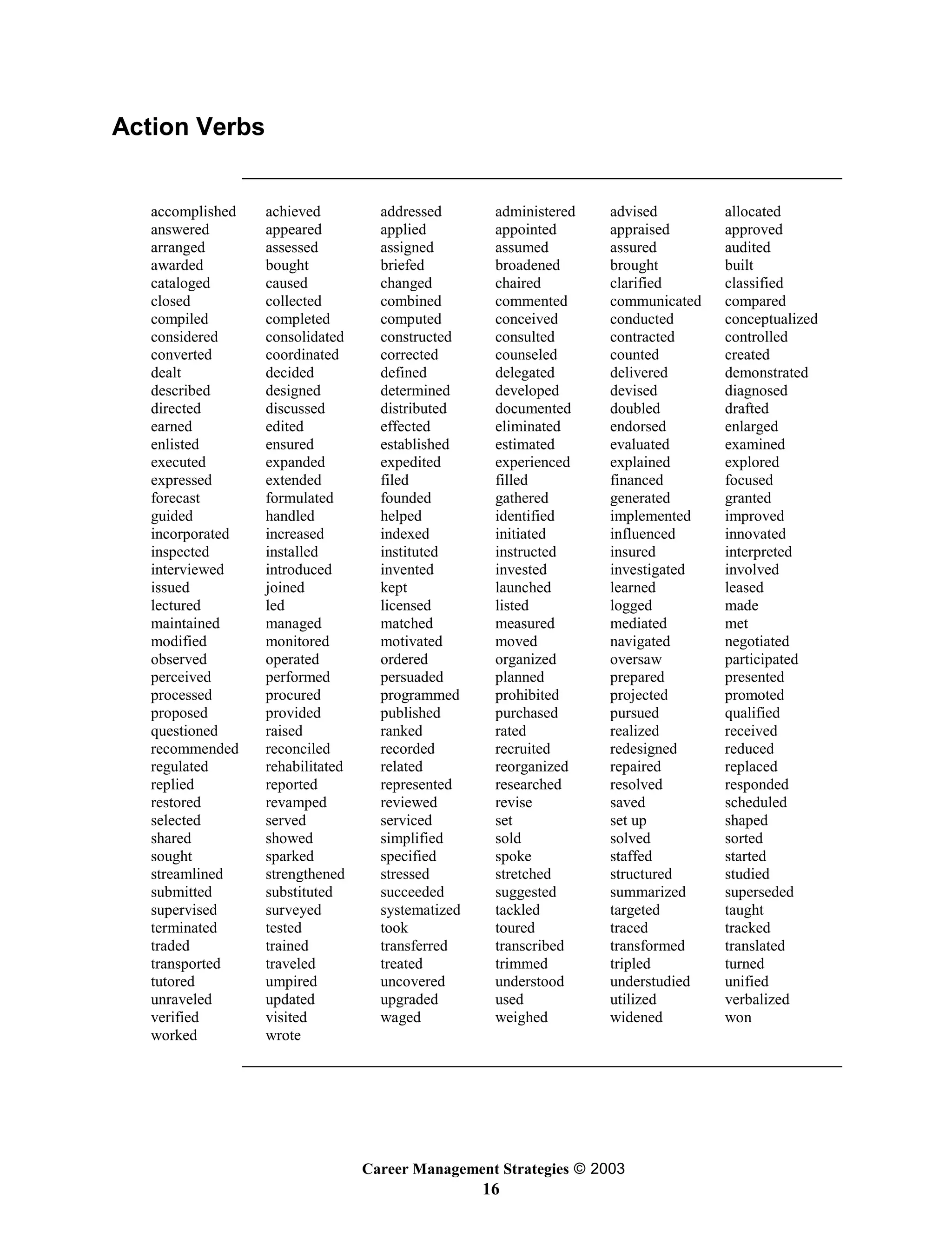 Career Management Strategies