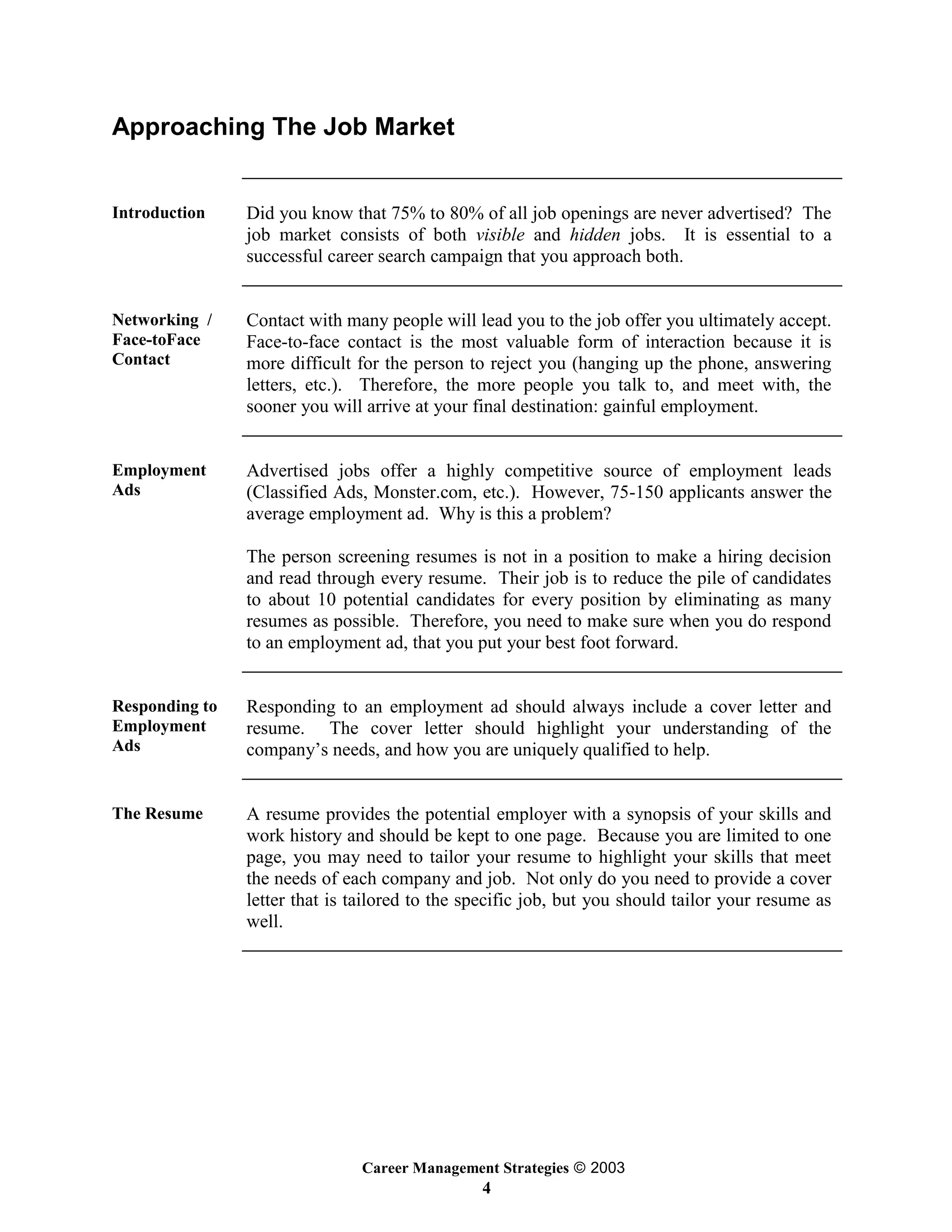 Career Management Strategies