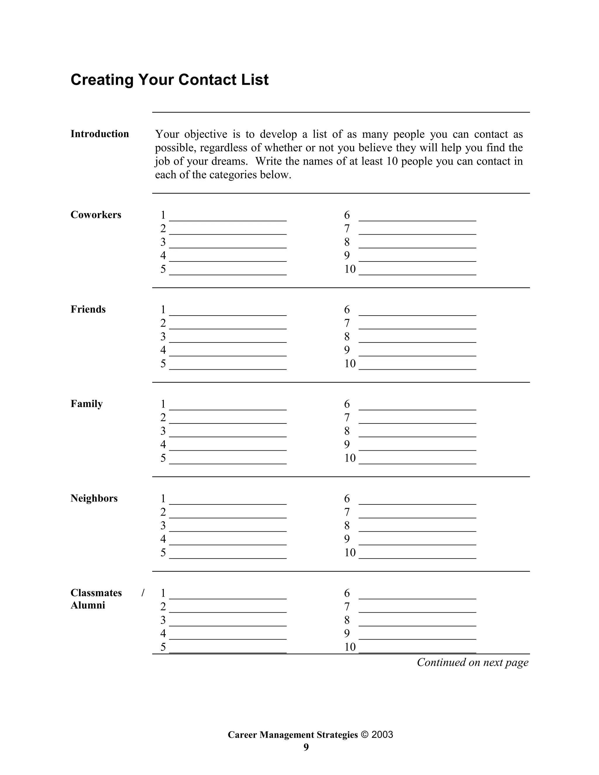 Career Management Strategies