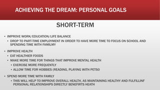 ACHIEVING THE DREAM: PERSONAL GOALS
SHORT-TERM
▪ IMPROVE WORK/EDUCATION/LIFE BALANCE
▪ DROP TO PART-TIME EMPLOYMENT IN ORDER TO HAVE MORE TIME TO FOCUS ON SCHOOL AND
SPENDING TIME WITH FAMILMY
▪ IMPROVE HEALTH
▪ EAT HEALTHIER FOODS
▪ MAKE MORE TIME FOR THINGS THAT IMPROVE MENTAL HEALTH
▪ EXERCISE MORE FREQUENTLY
▪ ALLOW TIME FOR HOBBIES (READING, PLAYING WITH PETS0
▪ SPEND MORE TIME WITH FAMILY
▪ THIS WILL HELP TO IMPROVE OVERALL HEALTH, AS MAINTAINING HEALTHY AND FULFILLINF
PERSONAL RELATIONSHIPS DIRECTLY BENEFIRTS HEATH
 