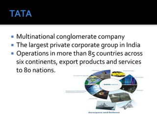 Career PlanningWhere to start?What is standing in your way?InterestStyleSkillValuesCompare