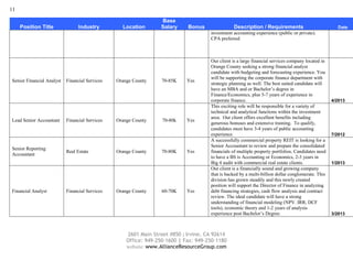 11

                                                                 Base
     Position Title              Industry         Location       Salary     Bonus               Description / Requirements                           Date
                                                                                     investment accounting experience (public or private).
                                                                                     CPA preferred



                                                                                     Our client is a large financial services company located in
                                                                                     Orange County seeking a strong financial analyst
                                                                                     candidate with budgeting and forecasting experience. You
                                                                                     will be supporting the corporate finance department with
Senior Financial Analyst   Financial Services   Orange County     70-85K    Yes
                                                                                     strategic planning as well. The best suited candidate will
                                                                                     have an MBA and or Bachelor’s degree in
                                                                                     Finance/Economics, plus 5-7 years of experience in
                                                                                     corporate finance.                                            4/2013
                                                                                     This exciting role will be responsible for a variety of
                                                                                     technical and analytical functions within the investment
                                                                                     area. Our client offers excellent benefits including
Lead Senior Accountant     Financial Services   Orange County     70-80k    Yes
                                                                                     generous bonuses and extensive training. To qualify,
                                                                                     candidates must have 3-4 years of public accounting
                                                                                     experience.                                                   7/2012
                                                                                     A successfully commercial property REIT is looking for a
                                                                                     Senior Accountant to review and prepare the consolidated
Senior Reporting
                           Real Estate          Orange County     70-80K    Yes      financials of multiple property portfolios. Candidates need
Accountant
                                                                                     to have a BS is Accounting or Economics, 2-3 years in
                                                                                     Big 4 audit with commercial real estate clients.              1/2013
                                                                                     Our client is a financially sound and growing company
                                                                                     that is backed by a multi-billion dollar conglomerate. This
                                                                                     division has grown steadily and this newly created
                                                                                     position will support the Director of Finance in analyzing
Financial Analyst          Financial Services   Orange County     60-70K    Yes      debt financing strategies, cash flow analysis and contract
                                                                                     review. The ideal candidate will have a strong
                                                                                     understanding of financial modeling (NPV. IRR, DCF
                                                                                     tools), economic theory and 1-2 years of analysis
                                                                                     experience post Bachelor’s Degree.                            3/2013



                                                    2601 Main Street #850 | Irvine, CA 92614
                                                    Office: 949-250-1600 | Fax: 949-250-1180
                                                    website: www.AllianceResourceGroup.com
 