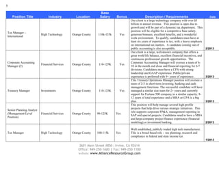 5

                                                                 Base
    Position Title              Industry         Location        Salary    Bonus               Description / Requirements                            Date
                                                                                    Our client is a large technology company with over $5
                                                                                    billion in annual revenue. This position is open due to
                                                                                    growth and will be part of a dynamic tax department. This
                                                                                    position will be eligible for a competitive base salary,
Tax Manager –
                          High Technology      Orange County   110k-135k     Yes    generous bonuses, excellent benefits, and a wonderful
International
                                                                                    work environment. To qualify, candidates must have at
                                                                                    least six years of experience in tax, with a heavy emphasis
                                                                                    on international tax matters. A candidate coming out of
                                                                                    public accounting is also acceptable.                          2/2013
                                                                                    Our client is a large, well-known company that offers a
                                                                                    great work/life balance, excellent financial incentives, and
                                                                                    continuous professional growth opportunities. The
Corporate Accounting                                                                Corporate Accounting Manager will oversee a team of 6-
                          Financial Services   Orange County    110-125K     Yes
Manager (2)                                                                         10 in the month end close and financial reporting for 6-7
                                                                                    divisions. Candidates must have a CPA with strong
                                                                                    leadership and GAAP experience. Public/private
                                                                                    experience is preferred with 9+ years of experience.           3/2013
                                                                                    This Treasury Operations Manager position will oversee a
                                                                                    team of 2-3 in short-term investing, banking and cash
                                                                                    management functions. The successful candidate will have
Treasury Manager          Investments          Orange County    110-125K     Yes    managed a similar size team for 2+ years and currently
                                                                                    support for Fortune 500 company in a similar capacity. 8-
                                                                                    12 years of total experience and a MBA or CPA is a big
                                                                                    plus.                                                          3/2013
                                                                                    This position will help manage several high-profile
                                                                                    projects that help drive various strategic initiatives. This
Senior Planning Analyst
                                                                                    role supports corporate FP&A, management reporting in
(Management-Level         Financial Services   Orange County   90-125K     Yes
                                                                                    SAP and special projects. Candidates need to have a MBA
Position)
                                                                                    and large-company project finance experience (financial
                                                                                    modeling) or investment banking.                               2/2013

                                                                                    Well established, publicly traded high tech manufacturer.
Tax Manager               High Technology      Orange County   100-115k    Yes      This is a broad based role - tax planning, research and
                                                                                    compliance in federal and state income tax
                                                                                                                                                   1/2013

                                                   2601 Main Street #850 | Irvine, CA 92614
                                                   Office: 949-250-1600 | Fax: 949-250-1180
                                                   website: www.AllianceResourceGroup.com
 