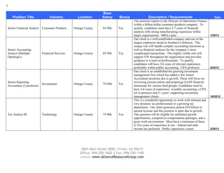 7

                                                                 Base
    Position Title               Industry         Location       Salary     Bonus               Description / Requirements                           Date
                                                                                     This position reports to the Director of Operations Finance
                                                                                     within a billion dollar consumer products company. To
Senior Financial Analyst   Consumer Products    Orange County     65-98k    Yes      qualify, candidates must have 5-7 years of financial
                                                                                     analysis with strong manufacturing experience within
                                                                                     larger organizations. MBA a plus.                             1/2013
                                                                                     Our client is a well-established company and one of the
                                                                                     largest employers based in Southern California. This
                                                                                     unique role will handle complex accounting functions as
Senior Accounting                                                                    well as financial analyses for the company’s more
Analyst (Multiple          Financial Services   Orange County     85-95k    Yes      complicated transactions. This highly visible role will
Openings!)                                                                           support VPs throughout the organization and provides
                                                                                     guidance to a team of professionals. To qualify,
                                                                                     candidates will have 5-6 years of relevant experience,
                                                                                     preferably within public accounting. CPA preferred.           8/2012
                                                                                     Our client is an established but growing investment
                                                                                     management firm which has added a few Senior
                                                                                     Accountant positions due to growth. These will focus on
Senior Reporting                                                                     reviewing journal entries and preparing GAAP financial
                           Investments          Orange County     75-95K    Yes
Accountant (2 positions)                                                             statements for various fund groups. Candidates need to
                                                                                     have 3-6 years of experience in public accounting, a CPA
                                                                                     (or in process) and 2+ years’ supporting investment
                                                                                     management clients                                            10/2012
                                                                                     This is a wonderful opportunity to work with talented and
                                                                                     very dynamic tax professionals in a growing tax
                                                                                     department. Our client generates almost $10 billion in
                                                                                     annual revenue and this position is open due to growth.
Tax Analyst III            Technology           Orange County     75-90k    Yes      This position will be eligible for unlimited growth
                                                                                     opportunities, competitive compensation packages, and a
                                                                                     great work environment. Must have a minimum of three
                                                                                     to five years of experience in tax – federal and state
                                                                                     income tax preferred. Public experience a must.               2/2013




                                                    2601 Main Street #850 | Irvine, CA 92614
                                                    Office: 949-250-1600 | Fax: 949-250-1180
                                                    website: www.AllianceResourceGroup.com
 