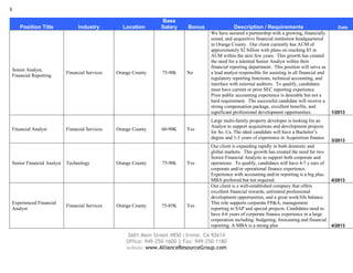 8

                                                                 Base
    Position Title               Industry         Location       Salary     Bonus                Description / Requirements                            Date
                                                                                     We have secured a partnership with a growing, financially
                                                                                     sound, and acquisitive financial institution headquartered
                                                                                     in Orange County. Our client currently has AUM of
                                                                                     approximately $2 billion with plans on reaching $5 in
                                                                                     AUM within the next few years. This growth has created
                                                                                     the need for a talented Senior Analyst within their
                                                                                     financial reporting department. This position will serve as
Senior Analyst,
                           Financial Services   Orange County     75-90k    No       a lead analyst responsible for assisting in all financial and
Financial Reporting
                                                                                     regulatory reporting functions, technical accounting, and
                                                                                     interface with external auditors. To qualify, candidates
                                                                                     must have current or prior SEC reporting experience.
                                                                                     Prior public accounting experience is desirable but not a
                                                                                     hard requirement. The successful candidate will receive a
                                                                                     strong compensation package, excellent benefits, and
                                                                                     significant professional development opportunities.             1/2013
                                                                                     Large multi-family property developer is looking for an
                                                                                     Analyst to support acquisitions and development projects
Financial Analyst          Financial Services   Orange County     60-90K    Yes
                                                                                     for So. Ca. The ideal candidate will have a Bachelor’s
                                                                                     degree and 1-3 years of experience in Acquisition finance
                                                                                                                                                     3/2013
                                                                                     Our client is expanding rapidly in both domestic and
                                                                                     global markets. This growth has created the need for two
                                                                                     Senior Financial Analysts to support both corporate and
Senior Financial Analyst   Technology           Orange County     75-90k    Yes      operations. To qualify, candidates will have 4-7 y ears of
                                                                                     corporate and/or operational finance experience.
                                                                                     Experience with accounting and/or reporting is a big plus.
                                                                                     MBA preferred but not required.                             4/2013
                                                                                     Our client is a well-established company that offers
                                                                                     excellent financial rewards, unlimited professional
                                                                                     development opportunities, and a great work/life balance.
Experienced Financial                                                                This role supports corporate FP&A, management
                           Financial Services   Orange County     75-85K    Yes
Analyst                                                                              reporting in SAP and special projects. Candidates need to
                                                                                     have 4-6 years of corporate finance experience in a large
                                                                                     corporation including: budgeting, forecasting and financial
                                                                                     reporting. A MBA is a strong plus                           4/2013

                                                    2601 Main Street #850 | Irvine, CA 92614
                                                    Office: 949-250-1600 | Fax: 949-250-1180
                                                    website: www.AllianceResourceGroup.com
 