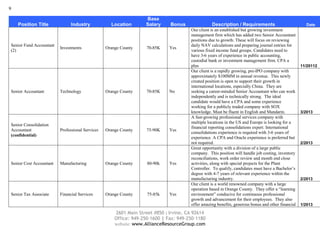 9

                                                                  Base
    Position Title             Industry            Location       Salary     Bonus               Description / Requirements                          Date
                                                                                      Our client is an established but growing investment
                                                                                      management firm which has added two Senior Accountant
                                                                                      positions due to growth. These will focus on reviewing
Senior Fund Accountant                                                                daily NAV calculations and preparing journal entries for
                         Investments             Orange County     70-85K    Yes
(2)                                                                                   various fixed income fund groups. Candidates need to
                                                                                      have 3-6 years of experience in public accounting,
                                                                                      custodial bank or investment management firm. CPA a
                                                                                      plus                                                         11/20112
                                                                                      Our client is a rapidly growing, pre-IPO company with
                                                                                      approximately $100MM in annual revenue. This newly
                                                                                      created position is open to support their growth in
                                                                                      international locations, especially China. They are
Senior Accountant        Technology              Orange County     70-85K    No       seeking a career-minded Senior Accountant who can work
                                                                                      independently and is technically strong. The ideal
                                                                                      candidate would have a CPA and some experience
                                                                                      working for a publicly traded company with SOX
                                                                                      knowledge. Must be fluent in English and Mandarin.           3/2013
                                                                                      A fast-growing professional services company with
                                                                                      multiple locations in the US and Europe is looking for a
Senior Consolidation
                                                                                      financial reporting consolidations expert. International
Accountant               Professional Services   Orange County     75-90K    Yes
                                                                                      consolidations experience is required with 3-6 years of
(confidential)
                                                                                      experience. A CPA and Oracle experience is preferred but
                                                                                      not required.                                                2/2013
                                                                                      Great opportunity with a division of a large public
                                                                                      company. This position will handle job costing, inventory
                                                                                      reconciliations, work order review and month end close
Senior Cost Accountant   Manufacturing           Orange County     80-90k    Yes      activities, along with special projects for the Plant
                                                                                      Controller. To qualify, candidates must have a Bachelor’s
                                                                                      degree with 4-7 years of relevant experience within the
                                                                                      manufacturing industry.                                      2/2013
                                                                                      Our client is a world renowned company with a large
                                                                                      operation based in Orange County. They offer a “learning
Senior Tax Associate     Financial Services      Orange County     75-85k    Yes      environment” conducive for continuous professional
                                                                                      growth and advancement for their employees. They also
                                                                                      offer amazing benefits, generous bonus and other financial   1/2013

                                                     2601 Main Street #850 | Irvine, CA 92614
                                                     Office: 949-250-1600 | Fax: 949-250-1180
                                                     website: www.AllianceResourceGroup.com
 