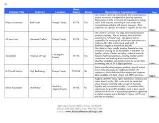 10
2601 Main Street #850 | Irvine, CA 92614
Office: 949-250-1600 | Fax: 949-250-1180
website: www.AllianceResourceGroup.com
Position Title Industry Location
Base
Salary Bonus Description / Requirements Date
Project Accountant Real Estate Orange County 65-75k Yes
Our client is a growing homebuilder who is sourcing for a
project accountant to support their growing operation.
This position will be involved with preparation of change
order, draw requests, maintain job costs, assist with
reconciliations and deal with project managers. Prior
experience as a project accountant is required for this role.
7/2013
AP supervisor Consumer Products Orange County 65-75k Yes
Our client is a division of a large, diversified consumer
products company. We are assisting them with their
search for an AP Supervisor. This person will be
responsible for setting up all policies and procedures at it
relates to AP, while overseeing a small staff. A
Bachelor’s degree is required for this role. 7/2013
Accountant Financial Services
Los Angeles
County
60-70k Yes
Our client is a large rapidly growing financial services
institution sourcing for an Accountant. Candidates will
handle a variety of duties including; technical research,
balance sheet reconciliations, ensuring internal control
compliance, and working with external auditors.
Qualified candidates can transition directly out of public
accounting, and a CPA is highly preferred. 7/2013
Sr. Payroll Analyst High Technology Orange County $55-65K No
Stable manufacturing company seeking a payroll analyst.
You will be processing bi-weekly payroll for 180
employees, this includes facilities workers and corporate.
Ideal candidate will have Ultipro and ADP experience.
7/2013
Senior Accountant Distribution
South Los
Angeles County
55-65K No
Support a $50MM office supply distribution company and
report directly to the CFO. Assist with the month end
close, financial reporting and oversight of Accounts
Payable and Accounts Receivable. This position offers
opportunity for growth! Candidates need to have a great
attitude and 4-5 years of accounting experience supporting
a smaller company and a Bachelor’s Degree. A CPA is a
plus but not required. 7/2013
 