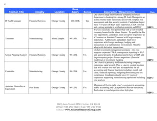 4
2601 Main Street #850 | Irvine, CA 92614
Office: 949-250-1600 | Fax: 949-250-1180
website: www.AllianceResourceGroup.com
Position Title Industry Location
Base
Salary Bonus Description / Requirements Date
IT Audit Manager Financial Services Orange County 110-140K Yes
Our client is large multi-national company and the IT
department is looking for a strong IT Audit Manager to act
as the external audit liaison and assist with complex risk
assessments and data security controls. Candidates should
have 7-10 years of Big 4 audit experience, CISA certified
and a strong aptitude in application controls and ITGC 5/2013
Treasurer Manufacturing Inland Empire 90-130k Yes
We have secured a firm partnership with a well-branded
company located in the Inland Empire. To qualify for this
rare opportunity, candidates must have prior experience as
a Treasurer or Assistant Treasurer with large company
experience. Additionally, candidates must have
experience with foreign exchange, hedging and
transactions in a multinational environment. Must be
adept with derivative transactions. 8/2013
Senior Planning Analyst Financial Services Orange County 90-125K Yes
Global investment management company – this role
supports corporate FP&A, management reporting in SAP
and special projects. Candidates need to have a MBA and
large-company project finance experience (financial
modeling) or investment banking. 2/2013
Controller Manufacturing Orange County 90-120K Yes
Our client is a privately held manufacturing company
experience rapid growth. This is a newly created position
that will oversee two staff and be responsible for all
accounting and finance functions including: month end
close, financial reporting, budgeting/forecasting and tax
compliance. Candidates should have 10+ years of
experience supporting manufacturing operations including
cost analysis
8/2013
Assistant Controller or
Equivalent
Real Estate Orange County 80-120k Yes
Minimum of five to eight years’ experience in accounting,
public accounting and CPA preferred but not mandatory.
Real estate or retail experience is a high plus.
5/2013
 