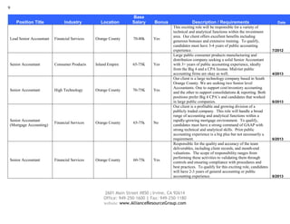9
2601 Main Street #850 | Irvine, CA 92614
Office: 949-250-1600 | Fax: 949-250-1180
website: www.AllianceResourceGroup.com
Position Title Industry Location
Base
Salary Bonus Description / Requirements Date
Lead Senior Accountant Financial Services Orange County 70-80k Yes
This exciting role will be responsible for a variety of
technical and analytical functions within the investment
area. Our client offers excellent benefits including
generous bonuses and extensive training. To qualify,
candidates must have 3-4 years of public accounting
experience. 7/2012
Senior Accountant Consumer Products Inland Empire 65-75K Yes
Large public consumer products manufacturing and
distribution company seeking a solid Senior Accountant
with 3+ years of public accounting experience, ideally
from the Big 4 and a CPA license. Mid-tier public
accounting firms are okay as well. 4/2013
Senior Accountant High Technology Orange County 70-75K Yes
Our client is a large technology company based in South
Orange County. We are seeking two Senior level
Accountants. One to support cost/inventory accounting
and the other to support consolidations & reporting. Both
positions prefer Big 4 CPA’s and candidates that worked
in large public companies. 6/2013
Senior Accountant
(Mortgage Accounting)
Financial Services Orange County 65-75k No
Our client is a profitable and growing division of a
publicly traded company. This role will handle a broad
range of accounting and analytical functions within a
rapidly-growing mortgage environment. To qualify,
candidates must have a strong command of GAAP with
strong technical and analytical skills. Prior public
accounting experience is a big plus but not necessarily a
requirement. 6/2013
Senior Accountant Financial Services Orange County 60-75k Yes
Responsible for the quality and accuracy of the team
deliverables, including client records, and month-end
valuations. The scope of responsibility ranges from
performing these activities to validating them through
controls and ensuring compliance with procedures and
best practices. To qualify for this exciting role, candidates
will have 2-3 years of general accounting or public
accounting experience. 6/2013
 