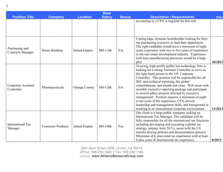 3
Position Title

Company

Location

Base
Salary

Bonus

Purchasing and
Contracts Manager

Home Building

Inland Empire

$80-110k

Yes

Corporate Assistant
Controller

Pharmaceuticals

Orange County

$90-120k

Yes

International Tax
Manager

Consumer Products

Inland Empire

$80-100k

Yes

Description / Requirements
accounting or a CPA is required for this role.

Date

Cutting edge, dynamic homebuilder looking for their
top purchasing executive to lead their department.
The right candidate would have a minimum of eight
years experience with two to five years of experience
in the real estate development industry. Experience
with lean manufacturing processes would be a huge
plus
10/2013
Growing, high profile public bio-technology firm is
looking for a strong Assistant Controller to serve as
the right hand person to the VP, Corporate
Controller. This position will be responsible for all
SEC and technical reporting, the global
consolidations, and month end close. Will assist with
monthly executive reporting package and participate
in several adhoc projects directed by executive
management. Position requires a minimum of eight
to ten years of the experience, CPA, proven
leadership and management skills, and background in
working in an international corporate environment.
11/2013
Our client is a large public company seeking an
International Tax Manager. The candidate will be
fully responsible for all the international tax functions
including developing and executing a global tax
strategy, prepare form 5471s, assist with the US
transfer pricing policies and documentation process.
Minimum of 6 years total tax experience with at least
4 plus years of international tax experience.
8/2013

2601 Main Street #850 | Irvine, CA 92614
Office: 949-250-1600 | Fax: 949-250-1180
website: www.AllianceResourceGroup.com

 