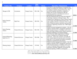 4
Position Title

Manager of HR

Senior Financial
Analyst

Senior Planning
Analyst

Financial Reporting
Supervisor x 2

Planning Analyst

Company

Investments

High Tech

Financial Services

Financial Services

Financial Services

Location

Base
Salary

Orange County

$90-110K

Orange County

Orange County

Orange County

Orange County

$80-105k

$90-125K

$90-100k

$75-85K

Bonus

Yes

Yes

Yes

Yes

Yes

Description / Requirements
Our client is a growing alternative investment firm
and they are looking for a Director of HR to oversee
all employee relations and payroll functions. The
successful candidate should have a Bachelor’s
Degree and 10 years of progressive HR and
recruiting experience in the financial service or
professional services industries.
We have partnered with one of the most respected
technology companies in Orange County. The
company has an opening for a senior financial analyst
in one of their most high profile business units. The
right candidate will have a minimum of five to eight
years of financial analysis experience and must have
experience supporting a business unit. MBA highly
preferred.
Global investment management company – this role
supports corporate FP&A, management reporting in
SAP and special projects. Candidates need to have a
MBA and large-company project finance experience
(financial modeling) or investment banking.
One of the most stable organizations in Orange
County is looking for two financial reporting
supervisors. These roles will focus on month end
close, internal financial reporting, and overseeing a
large staff. A CPA and previous public accounting
experience is preferred for this position.
Global investment management company – this role
supports corporate FP&A, management reporting in
SAP and special projects. Candidates need to have 46 years of corporate finance experience in a large
corporation including: budgeting, forecasting and
financial reporting. A MBA is a strong plus

2601 Main Street #850 | Irvine, CA 92614
Office: 949-250-1600 | Fax: 949-250-1180
website: www.AllianceResourceGroup.com

Date

8/2013

11/2013

11/2013

11/2013

11/2013

 