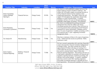 6

                                                                  Base
    Position Title               Industry          Location       Salary    Bonus                Description / Requirements                            Date
                                                                                     Our client is a well-established company and one of the
                                                                                     largest employers based in Southern California. This
                                                                                     unique role will handle complex accounting functions as
Senior Accounting                                                                    well as financial analyses for the company’s more
Analyst (Multiple          Financial Services    Orange County    85-95k    Yes      complicated transactions. This highly visible role will
Openings!)                                                                           support VPs throughout the organization and provides
                                                                                     guidance to a team of professionals. To qualify,
                                                                                     candidates will have 5-6 years of relevant experience,
                                                                                     preferably within public accounting. CPA preferred.             8/2012
                                                                                     Our client is an established but growing investment
                                                                                     management firm which has added a few Senior
                                                                                     Accountant positions due to growth. These will focus on
Senior Reporting                                                                     reviewing journal entries and preparing GAAP financial
                           Investments           Orange County    75-95K    Yes
Accountant (2 positions)                                                             statements for various fund groups. Candidates need to
                                                                                     have 3-6 years of experience in public accounting, a CPA
                                                                                     (or in process) and 2+ years’ supporting investment
                                                                                     management clients                                              10/2012

                                                                                     Must have a minimum of three to five years of experience
Tax Analyst III            Manufacturing         Orange County    75-90k    Yes      in tax – federal and state income tax preferred. Public
                                                                                     experience a must.
                                                                                                                                                     2/2013
                                                                                     We have secured a partnership with a growing, financially
                                                                                     sound, and acquisitive financial institution headquartered
                                                                                     in Orange County. Our client currently has AUM of
                                                                                     approximately $2 billion with plans on reaching $5 in
                                                                                     AUM within the next few years. This growth has created
                                                                                     the need for a talented Senior Analyst within their
Senior Analyst,            Banking / Financial
                                                 Orange County    75-90k    No       financial reporting department. This position will serve as
Financial Reporting        Services
                                                                                     a lead analyst responsible for assisting in all financial and
                                                                                     regulatory reporting functions, technical accounting, and
                                                                                     interface with external auditors. To qualify, candidates
                                                                                     must have current or prior SEC reporting experience.
                                                                                     Prior public accounting experience is desirable but not a
                                                                                     hard requirement. The successful candidate will receive a       1/2013

                                                     2601 Main Street #850 | Irvine, CA 92614
                                                     Office: 949-250-1600 | Fax: 949-250-1180
                                                     website:www.AllianceResourceGroup.com
 