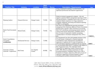 7

                                                                   Base
    Position Title              Industry            Location       Salary    Bonus               Description / Requirements                          Date
                                                                                      strong compensation package, excellent benefits, and
                                                                                      significant professional development opportunities.



                                                                                      Global investment management company – this role
                                                                                      supports corporate FP&A, management reporting in SAP
                                                                                      and special projects. Candidates need to have 4-6 years of
Planning Analyst          Financial Services      Orange County    75-85K    Yes
                                                                                      corporate finance experience in a large corporation
                                                                                      including: budgeting, forecasting and financial reporting.
                                                                                      A MBA is a strong plus
                                                                                      Our client is an established but growing investment
                                                                                      management firm which has added two Senior Accountant
                                                                                      positions due to growth. These will focus on reviewing
Senior Fund Accountant                                                                daily NAV calculations and preparing journal entries for
                          Mutual Funds            Orange County    70-85K    Yes
(2)                                                                                   various fixed income fund groups. Candidates need to
                                                                                      have 3-6 years of experience in public accounting,
                                                                                      custodial bank or investment management firm. CPA a
                                                                                      plus                                                         11/20112
                                                                                      An international Law firm with multiple locations in the
Senior Consolidation                                                                  US and Europe is looking for a financial reporting
Accountant                Professional Services   Orange County    75-90K             consolidations expert. International consolidations
(confidential)                                                                        experience is required with 3-6 years of experience. A
                                                                                      CPA and Oracle experience is preferred but not required.     2/2013
                                                                                      A very profitable public REIT is looking to add support to
                                                                                      their Acquisitions team. This individual will be
                                                                                      responsible for supporting complex financial models
Associate or Senior                               Los Angeles                         (NPV, IRR, DCF) to evaluate acquisitions for their
                          Real Estate                              60-90K    Yes
Associate –Acquisitions                           County                              investment portfolio. Candidates need to have a BS in
                                                                                      Economics or Finance, impressive GPA and 1-4 years of
                                                                                      experience supporting investment banking or Big 4
                                                                                      consulting and excellent communication skills                1/2013




                                                      2601 Main Street #850 | Irvine, CA 92614
                                                      Office: 949-250-1600 | Fax: 949-250-1180
                                                      website:www.AllianceResourceGroup.com
 