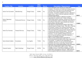 8

                                                                   Base
    Position Title              Industry            Location       Salary    Bonus               Description / Requirements                           Date
                                                                                      Great opportunity with a division of a large public
                                                                                      company. This position will handle job costing, inventory
                                                                                      reconciliations, work order review and month end close
Senior Cost Accountant    Manufacturing           Orange County    80-90k    Yes      activities, along with special projects for the Plant
                                                                                      Controller. To qualify, candidates must have a Bachelor’s
                                                                                      degree with 4-7 years of relevant experience within the
                                                                                      manufacturing industry.                                       2/2013
                                                                                      Growing online company is offering an excellent
                                                                                      opportunity for someone with 3-5 years of financial
Senior, Operations                                                                    analysis/ROI analysis experience. Strong Excel skills are a
                          Professional Services   Orange County    75-85K    Yes
Analyst                                                                               must and Bachelor’s degree in Marketing, Advertising or
                                                                                      Econ/Finance. Must have a great attitude and willing to
                                                                                      learn and grow into the position.                             11/2012
                                                                                      Our client is a world renowned company with a large
                                                                                      operation based in Orange County. They offer a “learning
                                                                                      environment” conducive for continuous professional
                                                                                      growth and advancement for their employees. They also
                                                                                      offer amazing benefits, generous bonus and other financial
Senior Tax Associate      Financial Services      Orange County    75-85k    Yes
                                                                                      incentives, and a good work/life balance. This newly
                                                                                      created position focuses primarily on corporate tax
                                                                                      functions. As such, qualified candidates must have 3-5
                                                                                      years of relevant experience along with a Bachelor’s
                                                                                      degree in Accounting or Finance.                              1/2013
                                                                                      This is a newly created position responsible for
                                                                                      performing operational audits within a large, sophisticated
                                                                                      environment. To qualify for this challenging role,
Senior Internal Auditor   Investments             Los Angeles      75-85k    Yes
                                                                                      candidates must have 3-5 years of relevant experience,
                                                                                      preferably with current or prior Big 4 internal audit
                                                                                      experience and a strong understanding of risk assessment.     12/2012
                                                                                      This newly created position reports to the Finance
                                                                                      Manager of a $350 million public company. The ideal
Financial Analyst         High Technology         Orange County    60-70k    Yes      candidate will have a solid finance background with in-
                                                                                      depth FP&A and budgeting experience. MBA preferred
                                                                                      but not required. Must be an excellent communicator!          3/2013


                                                      2601 Main Street #850 | Irvine, CA 92614
                                                      Office: 949-250-1600 | Fax: 949-250-1180
                                                      website:www.AllianceResourceGroup.com
 
