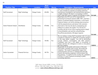 10

                                                                 Base
     Position Title              Industry         Location       Salary    Bonus               Description / Requirements                           Date
                                                                                    Our client is seeking a solid accounting professional with
                                                                                    4+ years of hands-on corporate accounting experience.
Staff Accountant           High Technology      Orange County    60-65K    Yes      International consolidations and manufacturing experience
                                                                                    is highly preferred. BS degree in accounting or related
                                                                                    field. Large ERP system is required, JD Edwards is a plus.   On hold
                                                                                    Reporting to the CFO you will be responsible for
                                                                                    performing Excel-based valuation (IRR, NPV, cash flow)
                                                                                    analysis on potential pipeline acquisitions. As the Senior
                                                                                    Financial Analyst, you will be assisting sales/executives
                                                                                    with the proposal process and interact with customers
Senior Financial Analyst   Distribution         Orange County    $70-80k   Yes      afterwards to fine-tune the data by manipulating and
                                                                                    adding-on to enhance the models. You will also be
                                                                                    assisting with the review of the on-going projects related
                                                                                    to the profitability and cash flow and performing
                                                                                    PowerPoint presentations. BS degree required.
                                                                                                                                                 On hold
                                                                                    We are seeking a strong Staff Accountant with 3-4 years
                                                                                    of hands-on experience to support the accounting manager
                                                                                    of this large public company. You will be performing
Staff Accountant           High Technology      Orange County    60-68k    Yes      account analysis, reconciliation and other projects.
                                                                                    Candidates must have a BS degree in accounting or
                                                                                    finance and have the willingness to work in a fast paced,
                                                                                    growing company.                                              12/2012
                                                                                    Responsible for the quality and accuracy of the team
                                                                                    deliverables, including client records, and month-end
                                                                                    valuations. The scope of responsibility ranges from
                                                                                    performing these activities to validating them through
Senior Accountant          Financial Services   Orange County    60-75k    Yes
                                                                                    controls and ensuring compliance with procedures and
                                                                                    best practices. To qualify for this exciting role, candidates
                                                                                    will have 2-3 years of general accounting or public
                                                                                    accounting experience.                                        2/2012




                                                    2601 Main Street #850 | Irvine, CA 92614
                                                    Office: 949-250-1600 | Fax: 949-250-1180
                                                    website: www.AllianceResourceGroup.com
 