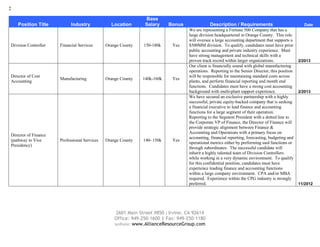 2

                                                               Base
    Position Title          Industry            Location       Salary     Bonus              Description / Requirements                           Date
                                                                                  We are representing a Fortune 500 Company that has a
                                                                                  large division headquartered in Orange County. This role
                                                                                  will oversee a large accounting department that supports a
Division Controller   Financial Services      Orange County   150-180k     Yes    $500MM division. To qualify, candidates must have prior
                                                                                  public accounting and private industry experience. Must
                                                                                  have strong management and technical skills with a
                                                                                  proven track record within larger organizations.              2/2013
                                                                                  Our client is financially sound with global manufacturing
                                                                                  operations. Reporting to the Senior Director, this position
Director of Cost                                                                  will be responsible for maintaining standard costs across
                      Manufacturing           Orange County   140k-160k    Yes
Accounting                                                                        plants, and perform financial reporting and month end
                                                                                  functions. Candidates must have a strong cost accounting
                                                                                  background with multi-plant support experience.               2/2013
                                                                                  We have secured an exclusive partnership with a highly
                                                                                  successful, private equity-backed company that is seeking
                                                                                  a financial executive to lead finance and accounting
                                                                                  functions for a large segment of their operation.
                                                                                  Reporting to the Segment President with a dotted line to
                                                                                  the Corporate VP of Finance, the Director of Finance will
                                                                                  provide strategic alignment between Finance &
                                                                                  Accounting and Operations with a primary focus on
Director of Finance
                                                                                  accounting, financial reporting, forecasting, budgeting and
(pathway to Vice      Professional Services   Orange County   140- 150k    Yes
                                                                                  operational metrics either by performing said functions or
Presidency)
                                                                                  through subordinates. The successful candidate will
                                                                                  inherit a highly talented team of Division Controllers
                                                                                  while working in a very dynamic environment. To qualify
                                                                                  for this confidential position, candidates must have
                                                                                  experience leading finance and accounting functions
                                                                                  within a large company environment. CPA and/or MBA
                                                                                  required. Experience within the CPG industry is strongly
                                                                                  preferred.                                                    11/2012




                                                  2601 Main Street #850 | Irvine, CA 92614
                                                  Office: 949-250-1600 | Fax: 949-250-1180
                                                  website: www.AllianceResourceGroup.com
 