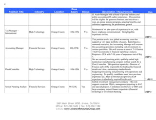 4

                                                                Base
    Position Title              Industry         Location       Salary     Bonus              Description / Requirements                           Date
                                                                                   IT Audit Manager with a blend of private industry and
                                                                                   public accounting (IT audits) experience. This position
                                                                                   will be eligible for generous bonuses paid out twice a
                                                                                   year, an annual pension program, amazing benefits, and
                                                                                   unlimited opportunity for professional growth.

                                                                                   Minimum of six plus years of experience in tax, with
Tax Manager –
                          High Technology      Orange County   110k-135k     Yes   heavy emphasis on international. Straight public
International
                                                                                   experience in fine.
                                                                                                                                                 2/2013
                                                                                   This position works in a global accounting team that
                                                                                   supports a very large portfolio of assets. Reporting to a
                                                                                   seasoned executive, the Accounting Manager will oversee
                                                                                   the accounting operations including cash investments in
Accounting Manager        Financial Services   Orange County   110-125K      Yes
                                                                                   various portfolios. This will oversee a team of 7-10 Senior
                                                                                   / Staff Accountants in financial reporting / analysis.
                                                                                   Requires a CPA with 7-10 years of experience out of Big
                                                                                   4.                                                            2/2013
                                                                                   We are currently working with a publicly traded high
                                                                                   technology manufacturing company in their search for a
                                                                                   Plant Controller. This position reports to a Director of
                                                                                   Finance and will be responsible for leading the financial
Plant Controller          High Technology      Orange County   110k-120k     Yes   month end close, maintaining standard costs,
                                                                                   budgeting/forecasting and partnering with operations and
                                                                                   engineering. To qualify, candidates must have previous
                                                                                   experience as a Plant Controller and previous SAP
                                                                                   experience is absolutely required for this role.              11/2012
                                                                                   Global investment management company – this role
                                                                                   supports corporate FP&A, management reporting in SAP
Senior Planning Analyst   Financial Services   Orange County   90-125K     Yes     and special projects. Candidates need to have a MBA and
                                                                                   large-company project finance experience (financial
                                                                                   modeling) or investment banking.                              2/2013




                                                   2601 Main Street #850 | Irvine, CA 92614
                                                   Office: 949-250-1600 | Fax: 949-250-1180
                                                   website: www.AllianceResourceGroup.com
 