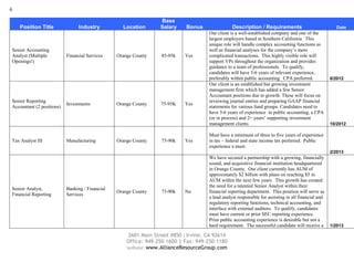 6

                                                                  Base
    Position Title               Industry          Location       Salary    Bonus                Description / Requirements                            Date
                                                                                     Our client is a well-established company and one of the
                                                                                     largest employers based in Southern California. This
                                                                                     unique role will handle complex accounting functions as
Senior Accounting                                                                    well as financial analyses for the company’s more
Analyst (Multiple          Financial Services    Orange County    85-95k    Yes      complicated transactions. This highly visible role will
Openings!)                                                                           support VPs throughout the organization and provides
                                                                                     guidance to a team of professionals. To qualify,
                                                                                     candidates will have 5-6 years of relevant experience,
                                                                                     preferably within public accounting. CPA preferred.             8/2012
                                                                                     Our client is an established but growing investment
                                                                                     management firm which has added a few Senior
                                                                                     Accountant positions due to growth. These will focus on
Senior Reporting                                                                     reviewing journal entries and preparing GAAP financial
                           Investments           Orange County    75-95K    Yes
Accountant (2 positions)                                                             statements for various fund groups. Candidates need to
                                                                                     have 3-6 years of experience in public accounting, a CPA
                                                                                     (or in process) and 2+ years’ supporting investment
                                                                                     management clients                                              10/2012

                                                                                     Must have a minimum of three to five years of experience
Tax Analyst III            Manufacturing         Orange County    75-90k    Yes      in tax – federal and state income tax preferred. Public
                                                                                     experience a must.
                                                                                                                                                     2/2013
                                                                                     We have secured a partnership with a growing, financially
                                                                                     sound, and acquisitive financial institution headquartered
                                                                                     in Orange County. Our client currently has AUM of
                                                                                     approximately $2 billion with plans on reaching $5 in
                                                                                     AUM within the next few years. This growth has created
                                                                                     the need for a talented Senior Analyst within their
Senior Analyst,            Banking / Financial
                                                 Orange County    75-90k    No       financial reporting department. This position will serve as
Financial Reporting        Services
                                                                                     a lead analyst responsible for assisting in all financial and
                                                                                     regulatory reporting functions, technical accounting, and
                                                                                     interface with external auditors. To qualify, candidates
                                                                                     must have current or prior SEC reporting experience.
                                                                                     Prior public accounting experience is desirable but not a
                                                                                     hard requirement. The successful candidate will receive a       1/2013

                                                     2601 Main Street #850 | Irvine, CA 92614
                                                     Office: 949-250-1600 | Fax: 949-250-1180
                                                     website: www.AllianceResourceGroup.com
 
