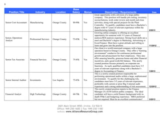 8

                                                                   Base
    Position Title              Industry            Location       Salary    Bonus               Description / Requirements                           Date
                                                                                      Great opportunity with a division of a large public
                                                                                      company. This position will handle job costing, inventory
                                                                                      reconciliations, work order review and month end close
Senior Cost Accountant    Manufacturing           Orange County    80-90k    Yes      activities, along with special projects for the Plant
                                                                                      Controller. To qualify, candidates must have a Bachelor’s
                                                                                      degree with 4-7 years of relevant experience within the
                                                                                      manufacturing industry.                                       2/2013
                                                                                      Growing online company is offering an excellent
                                                                                      opportunity for someone with 3-5 years of financial
Senior, Operations                                                                    analysis/ROI analysis experience. Strong Excel skills are a
                          Professional Services   Orange County    75-85K    Yes
Analyst                                                                               must and Bachelor’s degree in Marketing, Advertising or
                                                                                      Econ/Finance. Must have a great attitude and willing to
                                                                                      learn and grow into the position.                             11/2012
                                                                                      Our client is a world renowned company with a large
                                                                                      operation based in Orange County. They offer a “learning
                                                                                      environment” conducive for continuous professional
                                                                                      growth and advancement for their employees. They also
                                                                                      offer amazing benefits, generous bonus and other financial
Senior Tax Associate      Financial Services      Orange County    75-85k    Yes
                                                                                      incentives, and a good work/life balance. This newly
                                                                                      created position focuses primarily on corporate tax
                                                                                      functions. As such, qualified candidates must have 3-5
                                                                                      years of relevant experience along with a Bachelor’s
                                                                                      degree in Accounting or Finance.                              1/2013
                                                                                      This is a newly created position responsible for
                                                                                      performing operational audits within a large, sophisticated
                                                                                      environment. To qualify for this challenging role,
Senior Internal Auditor   Investments             Los Angeles      75-85k    Yes
                                                                                      candidates must have 3-5 years of relevant experience,
                                                                                      preferably with current or prior Big 4 internal audit
                                                                                      experience and a strong understanding of risk assessment.     12/2012
                                                                                      This newly created position reports to the Finance
                                                                                      Manager of a $350 million public company. The ideal
Financial Analyst         High Technology         Orange County    60-70k    Yes      candidate will have a solid finance background with in-
                                                                                      depth FP&A and budgeting experience. MBA preferred
                                                                                      but not required. Must be an excellent communicator!          3/2013


                                                      2601 Main Street #850 | Irvine, CA 92614
                                                      Office: 949-250-1600 | Fax: 949-250-1180
                                                      website: www.AllianceResourceGroup.com
 