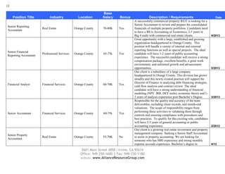 11
2601 Main Street #850 | Irvine, CA 92614
Office: 949-250-1600 | Fax: 949-250-1180
website: www.AllianceResourceGroup.com
Position Title Industry Location
Base
Salary Bonus Description / Requirements Date
Senior Reporting
Accountant
Real Estate Orange County 70-80K Yes
A successfully commercial property REIT is looking for a
Senior Accountant to review and prepare the consolidated
financials of multiple property portfolios. Candidates need
to have a BS is Accounting or Economics, 2-3 years in
Big 4 audit with commercial real estate clients. 4/2013
Senior Financial
Reporting Accountant
Professional Services Orange County 65-75k Yes
Great opportunity with a large, established and growing
organization headquartered in Orange County. This
position will handle a variety of internal and external
reporting functions as well as special projects. The ideal
candidate will have 1-2 years of public accounting
experience. The successful candidate will receive a strong
compensation package, excellent benefits, a great work
environment, and unlimited growth and advancement
opportunities. 5/2013
Financial Analyst Financial Services Orange County 60-70K Yes
Our client is a subsidiary of a large company
headquartered in Orange County. This division has grown
steadily and this newly created position will support the
Director of Finance in analyzing debt financing strategies,
cash flow analysis and contract review. The ideal
candidate will have a strong understanding of financial
modeling (NPV. IRR, DCF tools), economic theory and 1-
2 years of analysis experience post Bachelor’s Degree. 3/2013
Senior Accountant Financial Services Orange County 60-75k Yes
Responsible for the quality and accuracy of the team
deliverables, including client records, and month-end
valuations. The scope of responsibility ranges from
performing these activities to validating them through
controls and ensuring compliance with procedures and
best practices. To qualify for this exciting role, candidates
will have 2-3 years of general accounting or public
accounting experience. 2/2012
Senior Property
Accountant
Real Estate Orange County 55-70K No
Our client is a growing real estate investment and property
management company. Seeking a Senior Staff Accountant
to assist in property accounting. We are looking for
someone who has MRI experience and strong monthly
expense accruals experience. Bachelor’s degree in 4/13
 