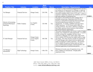 4
2601 Main Street #850 | Irvine, CA 92614
Office: 949-250-1600 | Fax: 949-250-1180
website: www.AllianceResourceGroup.com
Position Title Industry Location
Base
Salary Bonus Description / Requirements Date
Tax Manager Financial Services Orange County 120-135K Yes
Our client is a large investment management firm and they
are looking for an experienced Tax Manager to supervise
their corporate tax compliance and provision review. The
successful candidate needs to have a CPA and 7+ years of
experience supporting corporate tax compliance, provision
and some exposure to international tax. 01/2013
Director of Accounting
(Financial Planning &
Reporting)
Public Company
Los Angeles
County
120-140k Yes
Our client is a diversified real estate company that is
profitable and growing. Reporting to the CFO, this
position is responsible for preparing financial packages
and performing financial analyses for executive
management. To qualify, candidates must have heavy
FP&A experience. A CPA license and/or MBA are
strongly preferred. Our client is offering a competitive
base salary, generous bonus incentives, and excellent
growth/development opportunities. 3/2013
IT Audit Manager Financial Services
Orange County
or Los Angeles
County
100-130k Yes
This newly created position will oversee a staff of 4 highly
trained, very competent IT audit professionals. To qualify
for this exciting role, candidates will have recent
experience as Manager of IT Audit within a Big 4 CPA
firm or another CPA firm that has middle market or large
cap clients. Our client will also consider an experienced
IT Audit Manager with a blend of private industry and
public accounting (IT audits) experience. This position
will be eligible for generous bonuses paid out twice a
year, an annual pension program, amazing benefits, and
unlimited opportunity for professional growth. 7/2012
Tax Manager –
International
High Technology Orange County 110k-135k Yes
Minimum of six plus years of experience in tax, with
heavy emphasis on international. Straight public
experience in fine.
2/2013
 