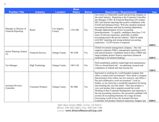 5
2601 Main Street #850 | Irvine, CA 92614
Office: 949-250-1600 | Fax: 949-250-1180
website: www.AllianceResourceGroup.com
Position Title Industry Location
Base
Salary Bonus Description / Requirements Date
Manager or Director of
Financial Reporting
Retail
Los Angeles
County
110-130k Yes
Our client is a financially sound and growing company in
the retail industry. Reporting to the Corporate Controller,
the Manager of SEC & Financial Reporting will conduct
SEC and internal reporting that assures compliance with
GAAP and Sarbanes-Oxley. Will also interpret technical
accounting literature and lead accounting department
through implementation of new accounting
pronouncements. To qualify, candidates must have 7-10
years of relevant experience, preferably in public
accounting and/or the private industry. Must be adept
with SEC reporting and strong technical accounting
experience. A CPA license is required.
4/2013
Senior Planning Analyst
(2)
Financial Services Orange County 90-125K Yes
Global investment management company – this role
supports corporate FP&A, management reporting in SAP
and special projects. Candidates need to have a MBA and
large-company project finance experience (financial
modeling) or investment banking. 2/2013
Tax Manager High Technology Orange County 100-115k Yes
Well-established, publicly traded high tech manufacturer.
This is a broad based role - tax planning, research and
compliance in federal and state income tax
1/2013
Assistant Division
Controller
Consumer Products Orange County 90-100k Yes
Interested in working for a well-branded company that
offers a casual work environment? How about a company
that promotes from within, has low turnover, and offers a
fun and collaborative work environment? Look no
further, as our client has a wonderful reputation for hiring
and retaining the very best talent. They also produce a
very cool product that is popular around the world.
Working at their Corporate Headquarters and reporting to
the top accounting executive, the successful candidate will
oversee all accounting functions for a large division.
Overseeing a staff of two, the Assistant Division
Controller will produce financial statements, budgets and 5/2013
 