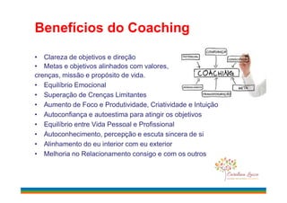 Benefícios do Coaching
• Clareza de objetivos e direção
• Metas e objetivos alinhados com valores,
crenças, missão e propósito de vida.
• Equilíbrio Emocional
• Superação de Crenças Limitantes
• Aumento de Foco e Produtividade, Criatividade e Intuição• Aumento de Foco e Produtividade, Criatividade e Intuição
• Autoconfiança e autoestima para atingir os objetivos
• Equilíbrio entre Vida Pessoal e Profissional
• Autoconhecimento, percepção e escuta sincera de si
• Alinhamento do eu interior com eu exterior
• Melhoria no Relacionamento consigo e com os outros
 