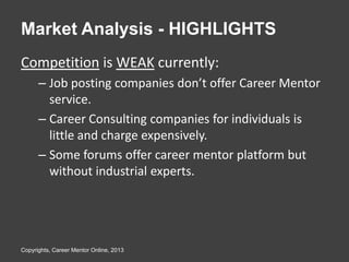 Market Analysis - HIGHLIGHTS
Competition is WEAK currently:
– Job posting companies don’t offer Career Mentor
service.
– C...