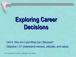 EExxpplloorriinngg CCaarreeeerr 
DDeecciissiioonnss 
Unit A: Who Am I and What Can I Become? 
Objective 1.01 Understand interests, attitudes, and values. 
1.01 Understand interests, attitudes, and values. 1 
 
