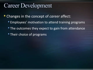 Changes in the concept of career affect:
Employees’ motivation to attend training programs
The outcomes they expect to gain from attendance
Their choice of programs
 