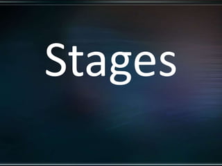 Stages
 