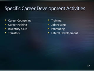 Career Counseling
Career Pathing
Inventory Skills
Transfers
Training
Job Posting
Promoting
Lateral Development
17
 