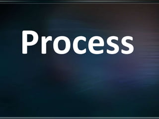Process
 