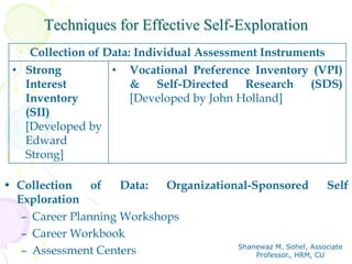 Vocational Preference Inventory.pdf Comprehensive Career Management: Exploration, Goals, and Development | PDF