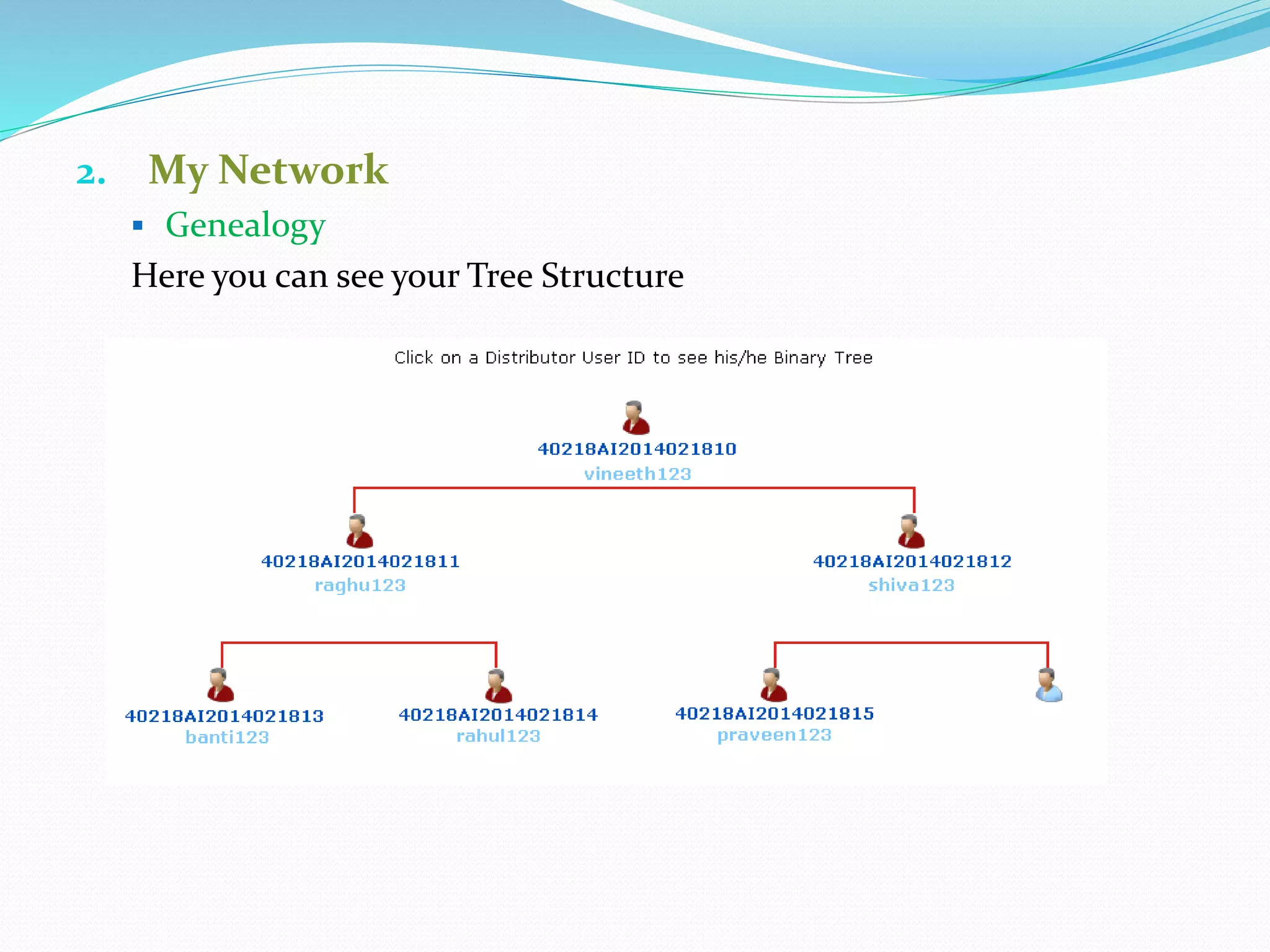 2. My Network
 Genealogy
Here you can see your Tree Structure
 