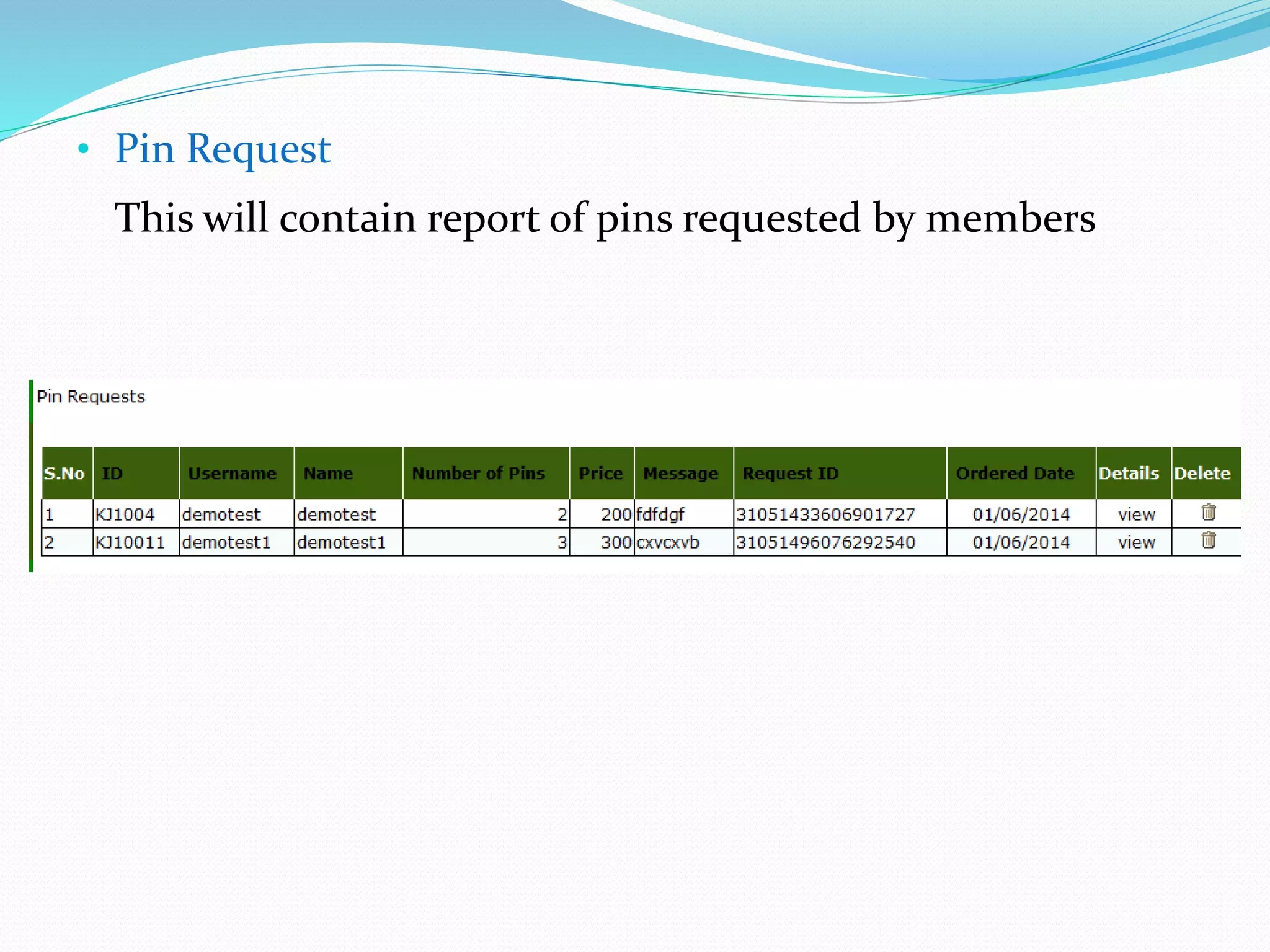 • Pin Request
This will contain report of pins requested by members
 