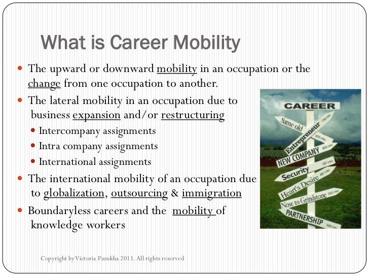 Career Mobility Itp Conference2011 Final