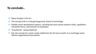 To conclude..
 Many changes in the air!
 The concept of N=1 is fast gaining ground, thanks to technology.
 Flexible career development options, including fast track careers based on skills, capabilities
and performance, and interests of employees.
 ‘Hi-potential’ : being redefined!
 But, the concept of a career needs redefinition for the future world- to a multistage career
without organizational boundaries!
 