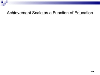 Achievement Scale as a Function of Education




                                          104
 