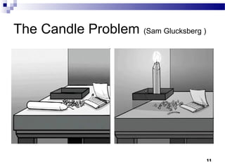 The Candle Problem (Sam Glucksberg )




                                       11
 