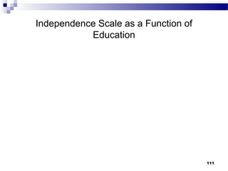 Independence Scale as a Function of
           Education




                                      111
 