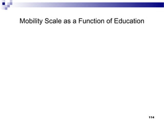 Mobility Scale as a Function of Education




                                            114
 