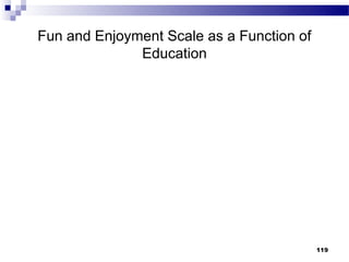 Fun and Enjoyment Scale as a Function of
              Education




                                           119
 